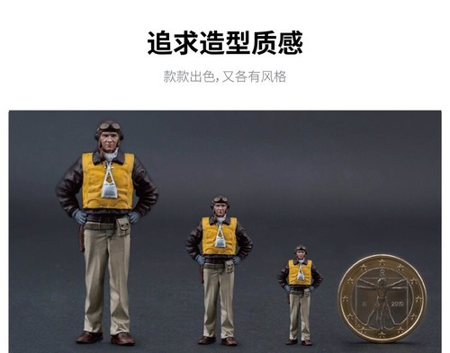 Galaxy 1/72 WWII US Navy Fighter Pilot Resin Figure Scene DIY Unpainted Model - Picture 9 of 26