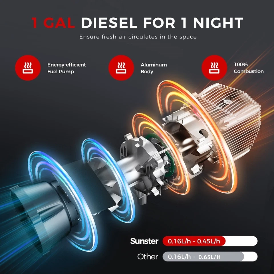 12V Standheizung Luftheizung Geschlossener Brennkammer Ölheizung Dieselheizung - Bild 2 von 4