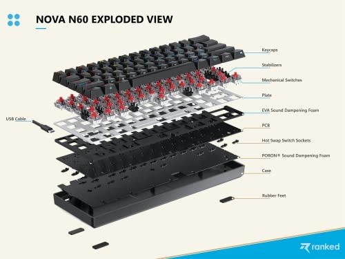 N60 Nova 60% Facteur de forme | Gateron de jeu mécanique échangeable à chaud rouge noir - Photo 4/8