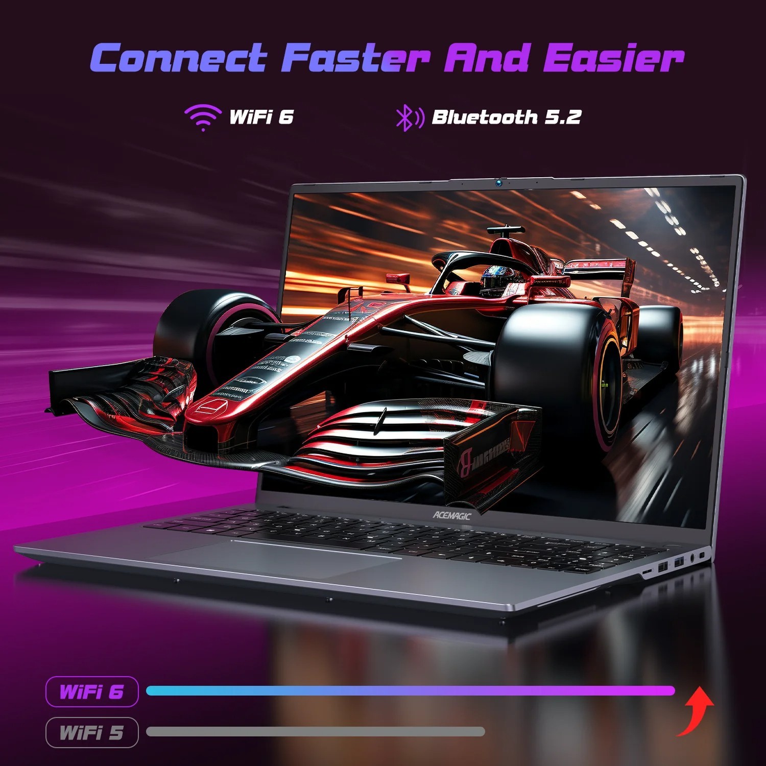 ACEMAGIC RX16 AMD Ryzen 7 7735HS 16 Ultra Slim Laptop 4400MAH 16GB LPDDR5 RAM