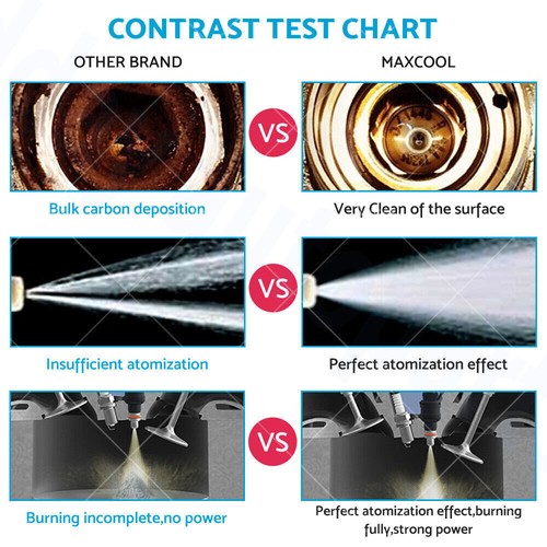 Fuel Injector Suitable For Isuzu DMax Holden 4JJ1 3.0L 8980116043 095000-6980 - Foto 9 di 11