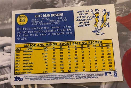 2019 RHYS HOSKINS TOPPS HERITAGE ACTION POSE VARIATION - SP MINT NEW PHILLIES - Picture 2 of 2