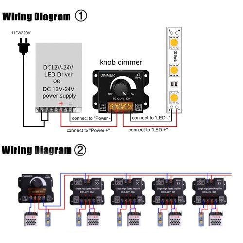 Knob ON/Off Switch DC 12V-24V 30A LED Light Strip Dimmer PWM Dimming Controller - Picture 12 of 12