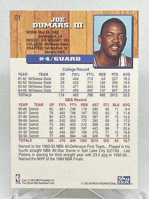 Joe Dumars 1993-94 NBA Hoops 5th Anniversary Parallel #61 | eBay