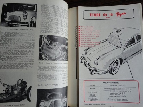 RTA Revue Technique haute qualité Automobile N°107 1955 Auto Dyna Panhard 4CV Renault (17913)