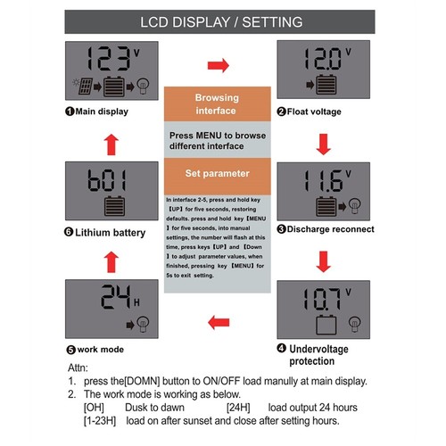 100 Watts Solar Panel Kit 100A 12V Battery Charger with Controller Car Bus Boat - Picture 8 of 12