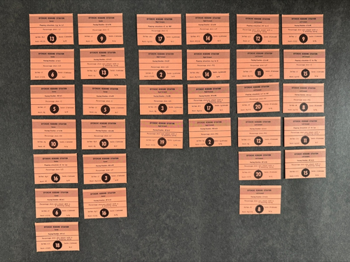 Vintage 1975 1976 Strat-O-Matic Pro Basketball Game - Picture 5 of 9