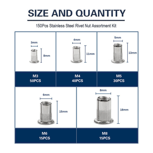 Kit de tuercas de remache de aluminio surtido de tuercas de remache métrico M3 M4 M5 M6 M8 paquete de 450 piezas - Imagen 2 de 15