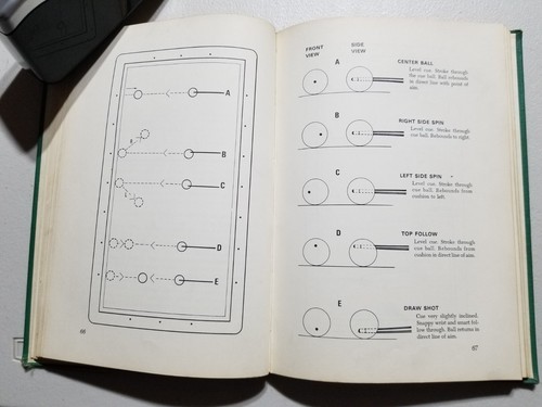 The Game Of Billiards 1964 Clive Cottingham, Jr. HC - Picture 7 of 12