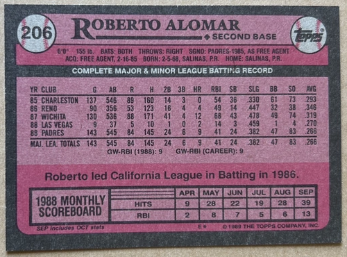 ROBERTO ALOMAR HOF 1989 TOPPS Card #206 NM-MT Condition - Picture 2 of 2