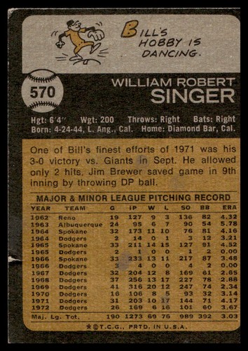 1973 Topps #570 Bill Singer California Angels Low Grade - Imagen 2 de 2