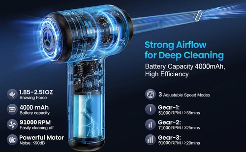 2 in 1 Compressed Air Duster Cordless Dust Blower Blow and Suck Vacuum Cleaner - 第 8/14 張圖片