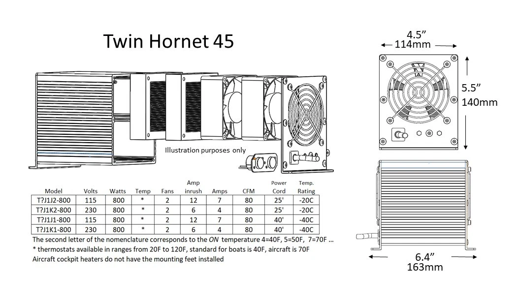 Twin Hornet 45 boat bilge engine compartment heater 120v 700W safe  waterproof | eBay