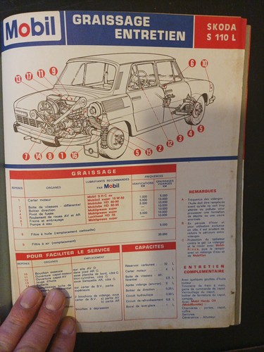 Revue Technique SKODA S 100 S 100 L S 110 L S 110 LS S 110 R coupe berline Rta - Picture 11 of 13