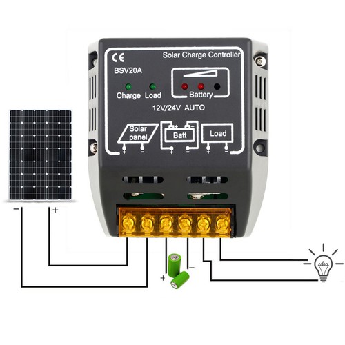 20A 12V/24V Solar Panel Charge Controller Battery Regulator Safe Protection BG