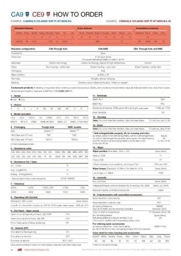 10pcs - ACP CA9MH2.5-20KA 20K TYPE A TRIMMER Potentiometer 9mm - Picture 7 of 11