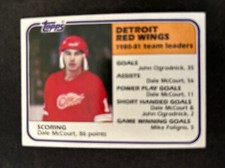1981-82 Topps Leaders Card #51 Dale McCourt Detroit Red Wings NmMt Free Shipping