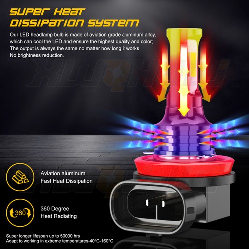 For Honda CRV CR-V 2007-2014 4pcs LED Headlight High Low + Fog Light Bulbs 6500K - Picture 15 of 18