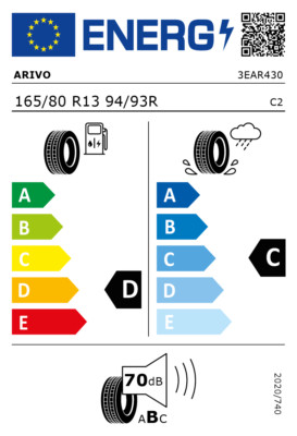 EU-Reifenlabel