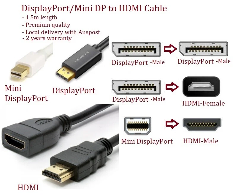 Mini Displayport Display Port DP Male to HDMI Female Cable Adapter Converter