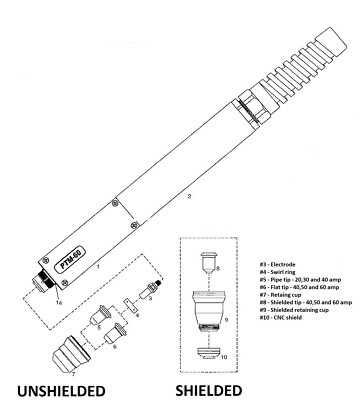 TECmo 12pc CNC Shielded Consumables Kit For Primeweld Cut 60 Plasma Cutter