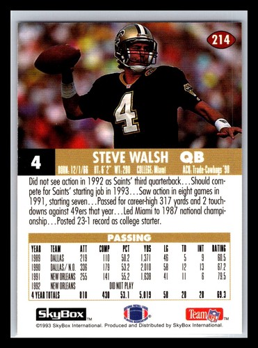 1993 Skybox Football # 201 - 300 - Pick Your Card! - Picture 28 of 200