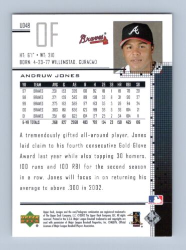 Upper Deck UD Plus Hobby UD48 2002 Andruw Jones SN/1125 - Imagen 2 de 4