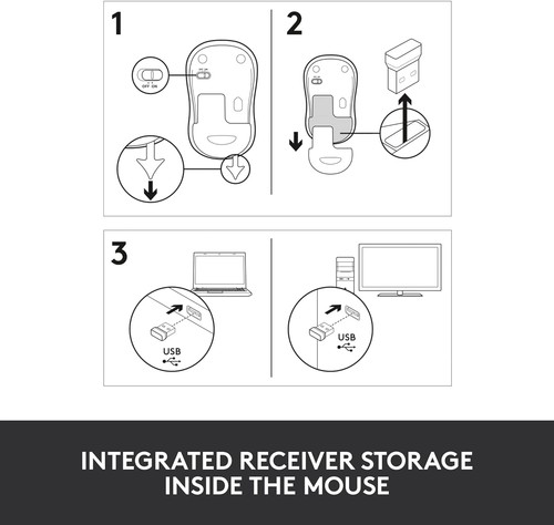 Logitech M185 Wireless Mouse, 2.4GHz with USB Mini Receiver, 12-Month Battery Li - Picture 5 of 5