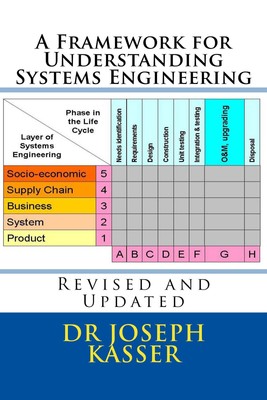 Joseph Kasser A Framework for Understanding Systems Engineering (Taschenbuch)