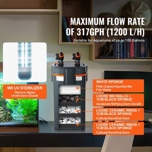 100 Gallon 4 Stage Aquarium Canister Filter 9w UV 317GPH Fish Tank with Pump - Picture 5 of 12