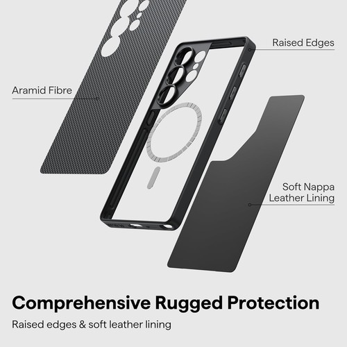 PITAKA Pinbutton Magnetic Premium Aramid Fibre Case for Samsung Galaxy S25 Ultra - Picture 4 of 9