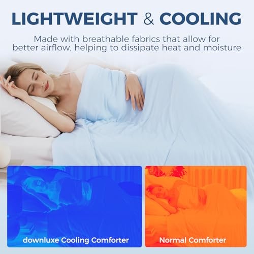  Cooling Comforter All Season Cooling Blanket for Hot Sleepers, Twin Light Blue - Picture 3 of 7