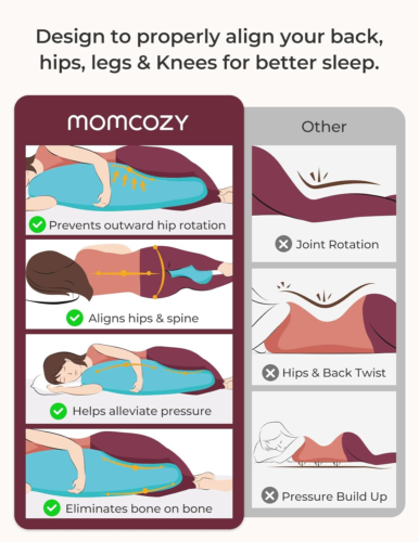 Momcozy Pregnancy Pillows for Side Sleeping, J Shaped Maternity Body Pillow for - Picture 4 of 8
