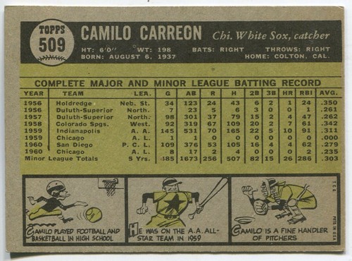 1961 Topps #509 Camilo Carreon Chicago White Sox - Picture 2 of 2