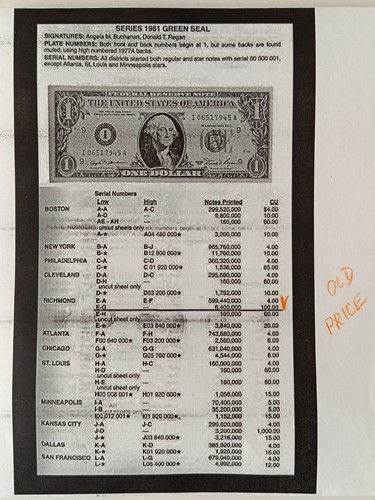 $1, Ser. 1981, RICHMOND Ser. Number E-G, UNCUT SHEET of 4 bills, Very rare - Picture 6 of 6