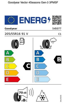 EU-Reifenlabel