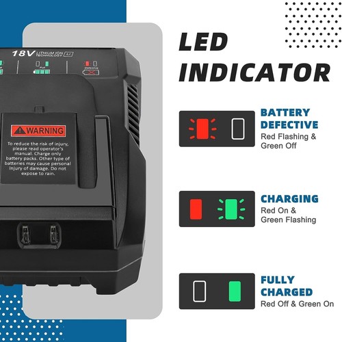 18 Volt Hyper Battery For Ridgid 18V R840087 R840085 Rigid 18V Tools or Charger - Picture 7 of 22