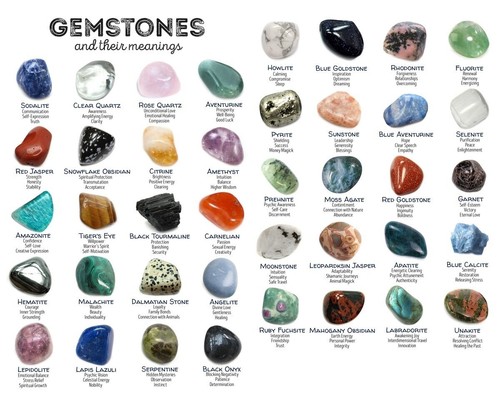 Round Genuine Labradorite Sterling Silver Wife Statement Band Wedding Fine Ring - Picture 6 of 9