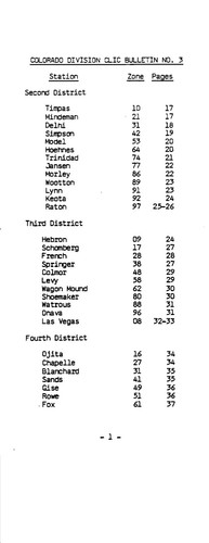 Atchison Topeka & Santa Fe 1985 2nd 3rd 4th NO.3 CLIC Book PDF Pages on DVD - Bild 3 von 7