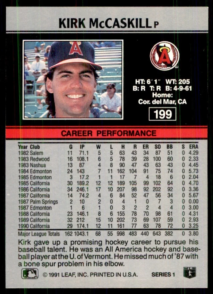 1991 Leaf Kirk McCaskill Baseball Cards #199 - Image 2 of 2