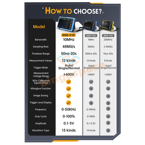 FNIRSI DSO510 2-IN-1 Handheld Digital Oszilloskop Signal Generator 48MS/s US - Bild 19 von 21