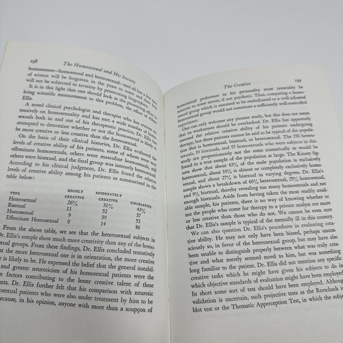 The Homosexual & His Society by Donald Cory John LeRoy 1963 Citadel 1st Ed Lgbtq - Imagen 17 de 22