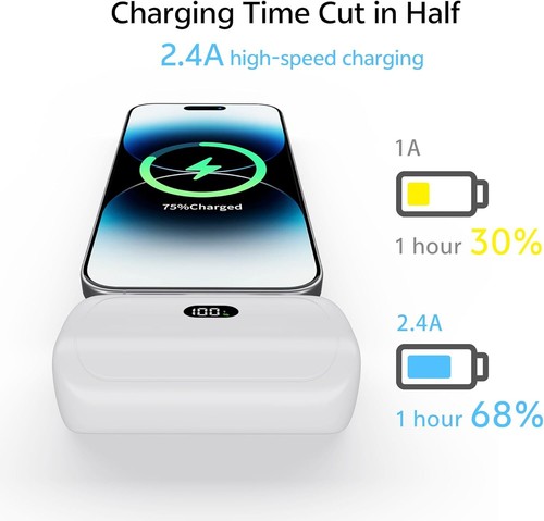 Power Bank Charger Portable Fast Charging Switch USB-C & iPhone IOS Connectors - Picture 25 of 26