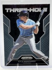 2023 Panini Prizm Baseball Kyle Manzardo Three- Hole #TH16
