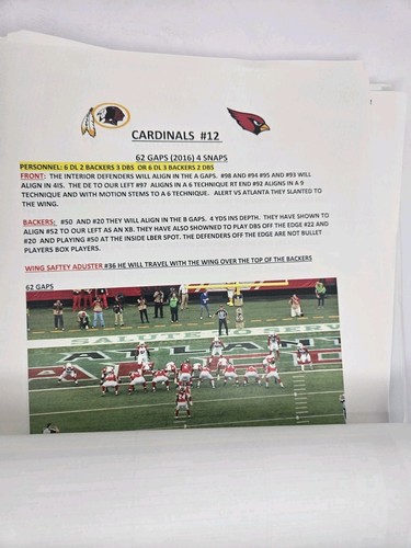 Washington Redskins Vs Arizona Cardinals Randy Jordan NFL Game Playbook 12/4/16 - Picture 18 of 19