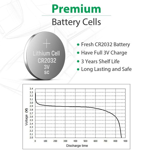 CR2032 Battery 3V Lithium 5PCS (CR 2032 / Batteries CR2032 / DL2032 / - 第 3/5 張圖片