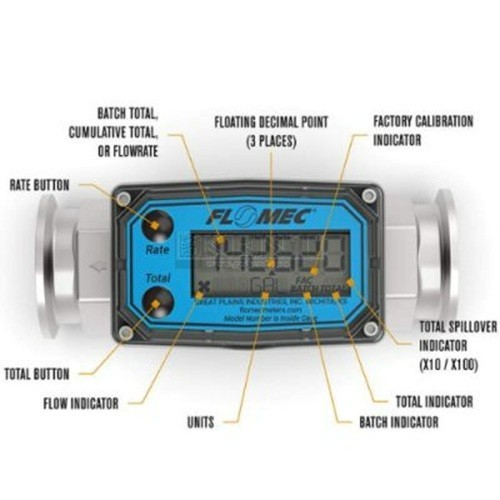 GPI Hi-Temp Turbine Flow Meter - 2" TC & 1.5" Turbine, Model: 9840-3 - Picture 2 of 3