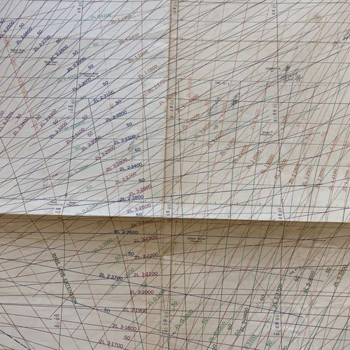 RARE! WWII 1945 Navy LORAN Navigation Map PEARL HARBOR MARSHALL ISLANDS WAKE - Picture 10 of 24