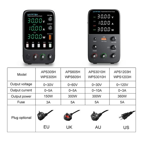 Power Supply Adjustable Voltage Regulator DC Usb Fast Charging Switch 220v 110v - Picture 6 of 20