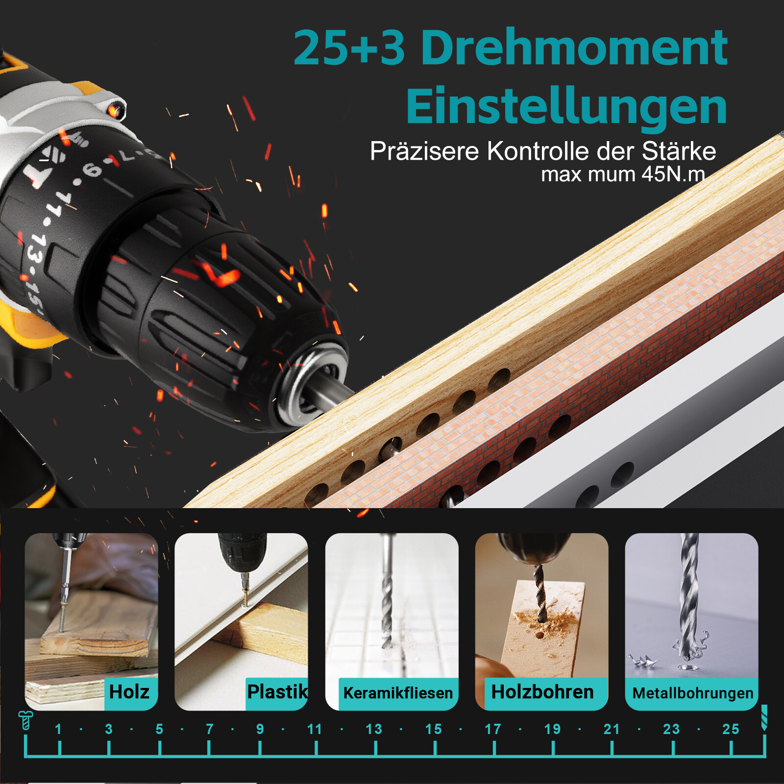 Bild 6 von 14